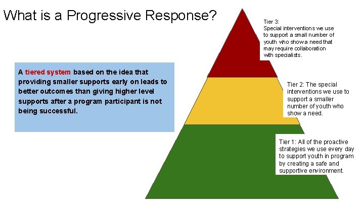 What is a Progressive Response? A tiered system based on the idea that providing