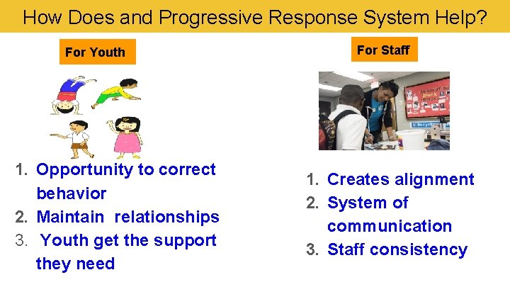 How Does and Progressive Response System Help? For Youth 1. Opportunity to correct behavior