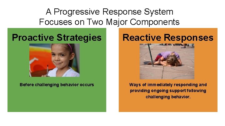 A Progressive Response System Focuses on Two Major Components Proactive Strategies Reactive Responses Before