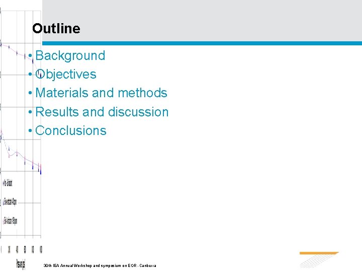 Outline • Background • Objectives • Materials and methods • Results and discussion •