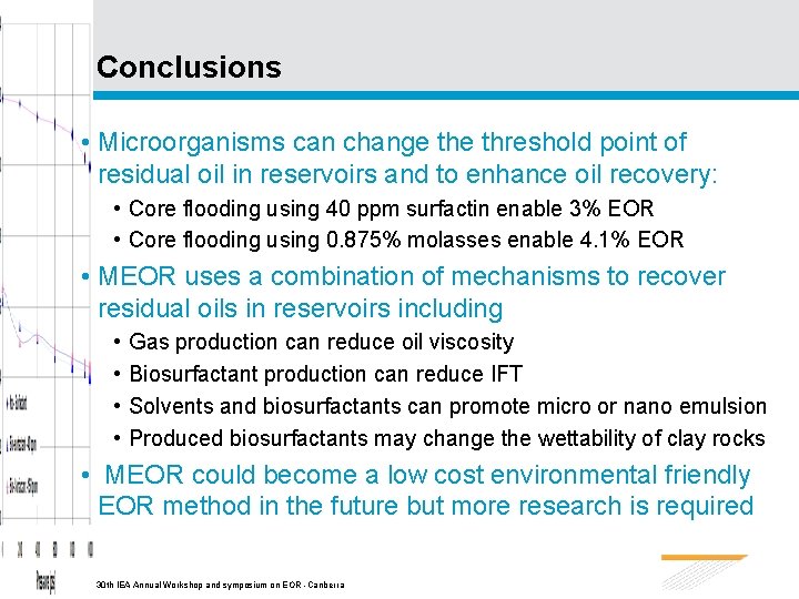 Conclusions • Microorganisms can change threshold point of residual oil in reservoirs and to