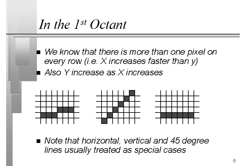 In the 1 st Octant n n n We know that there is more