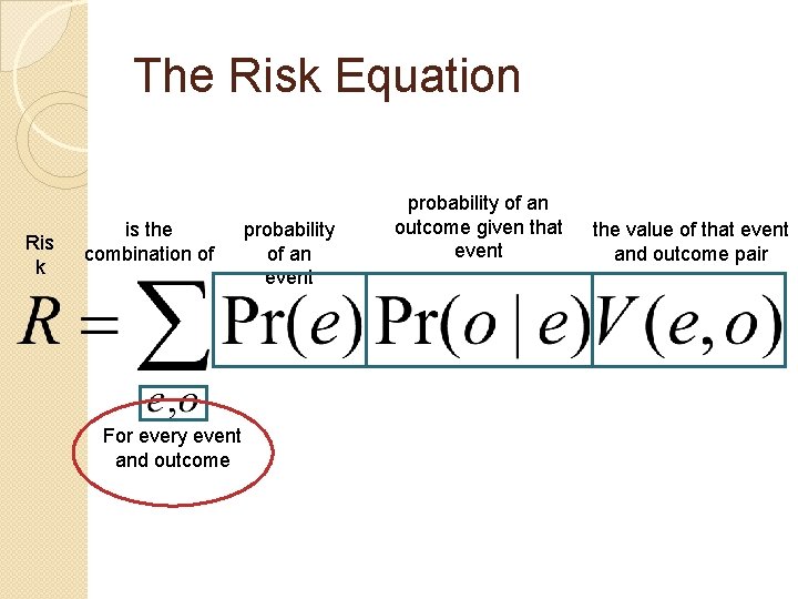 The Risk Equation Ris k is the combination of For every event and outcome