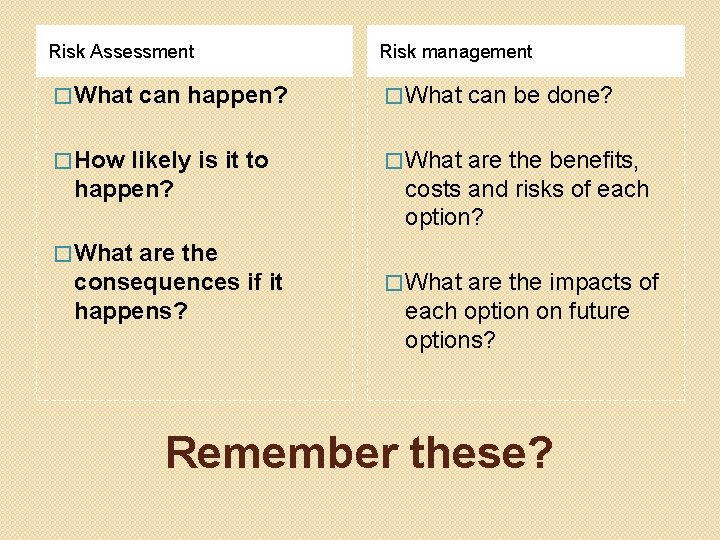 Risk Assessment Risk management � What can happen? � How likely is it to