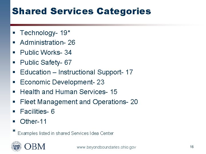 Shared Services Categories § § § § § Technology- 19* Administration- 26 Public Works-