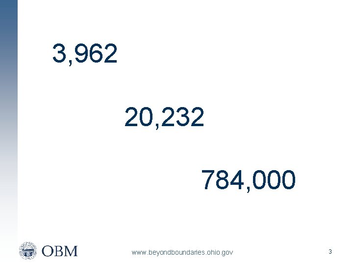  3, 962 20, 232 784, 000 www. beyondboundaries. ohio. gov 3 