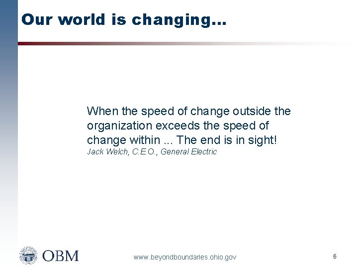 Our world is changing… When the speed of change outside the organization exceeds the