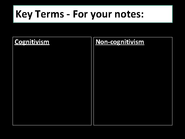 Key Terms - For your notes: Cognitivism Non-cognitivism 