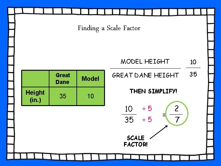 Finding a Scale Factor Great Dane Height (in. ) 35 Model 10 MODEL HEIGHT Finding a Scale Factor Great Dane Height (in. ) 35 Model 10 MODEL HEIGHT