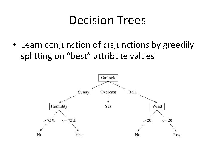 Decision Trees • Learn conjunction of disjunctions by greedily splitting on “best” attribute values