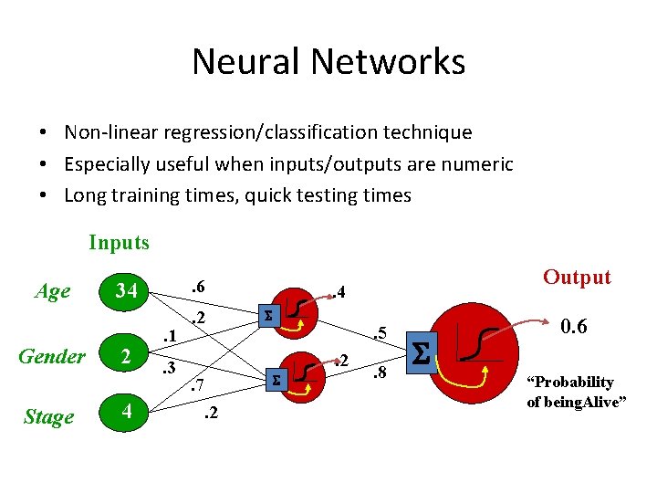 Neural Networks • Non-linear regression/classification technique • Especially useful when inputs/outputs are numeric •