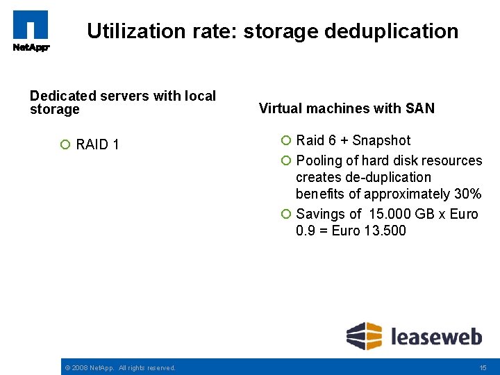Utilization rate: storage deduplication Dedicated servers with local storage ¡ RAID 1 © 2008