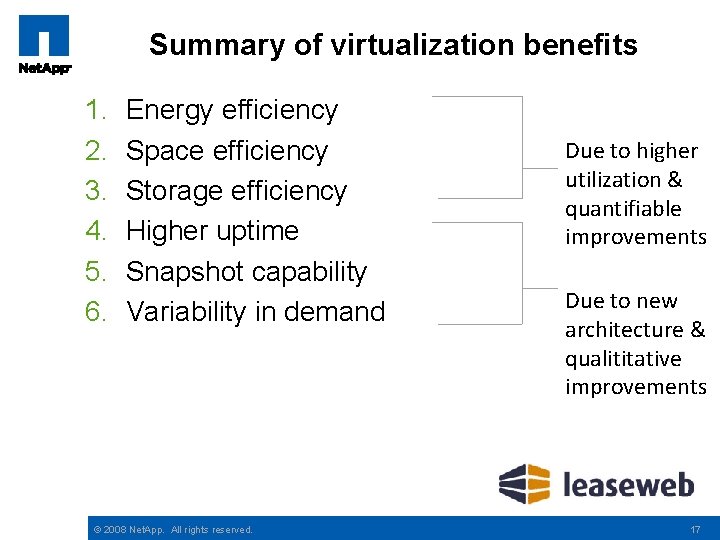 Summary of virtualization benefits 1. 2. 3. 4. 5. 6. Energy efficiency Space efficiency