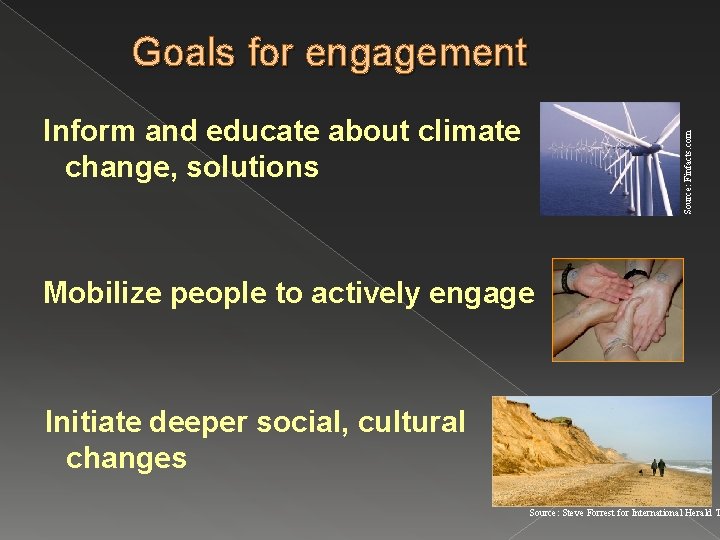 Goals for engagement Source: Finfacts. com Inform and educate about climate change, solutions Mobilize