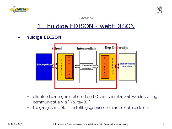 web. EDISON 1. huidige EDISON - web. EDISON • huidige EDISON – – –