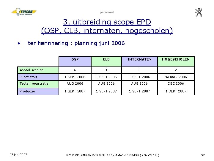 personeel 3. uitbreiding scope EPD (OSP, CLB, internaten, hogescholen) • ter herinnering : planning