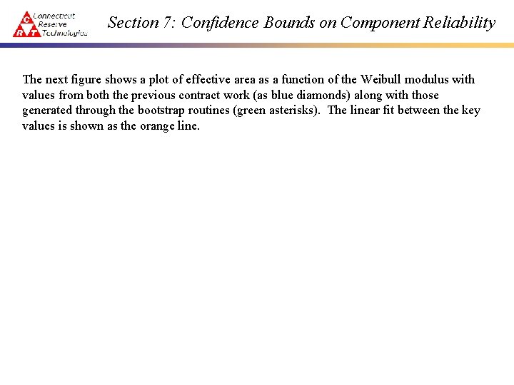 Section 7: Confidence Bounds on Component Reliability The next figure shows a plot of