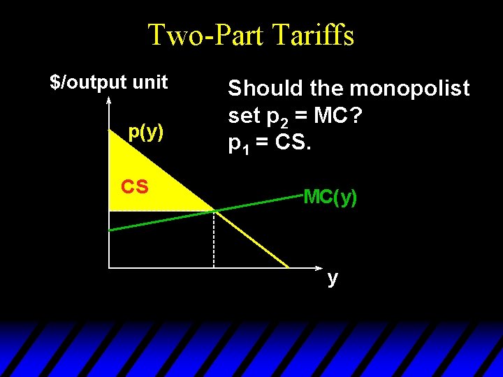 Two-Part Tariffs $/output unit p(y) CS Should the monopolist set p 2 = MC?