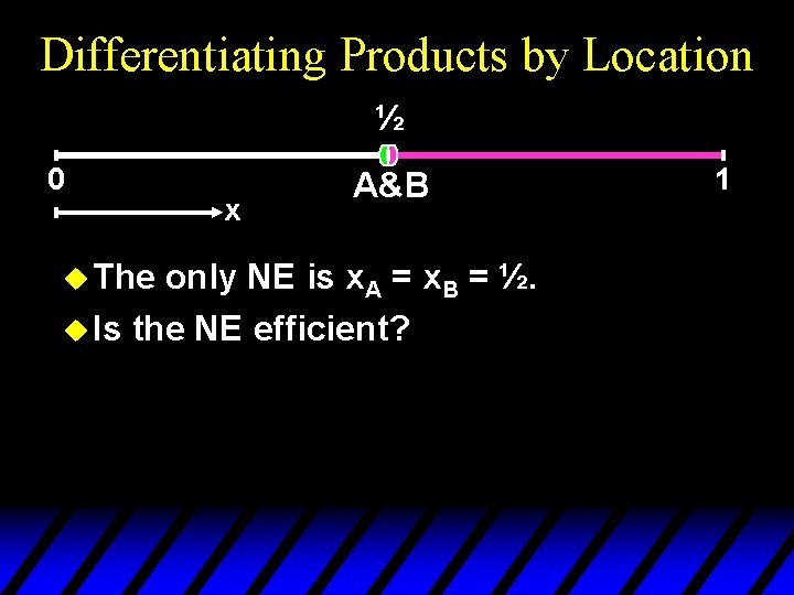 Differentiating Products by Location ½ 0 u The x A&B only NE is x.