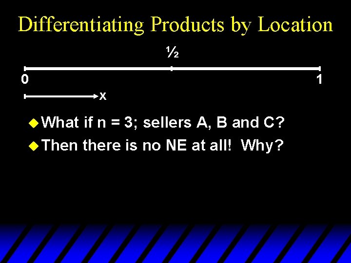 Differentiating Products by Location ½ 0 1 x u What if n = 3;