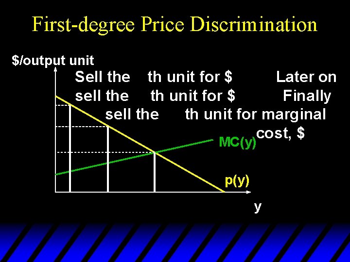 First-degree Price Discrimination $/output unit Sell the th unit for $ Later on sell