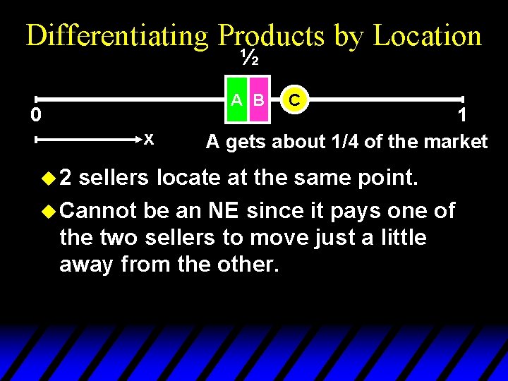 Differentiating Products by Location ½ A B 0 x u 2 C 1 A
