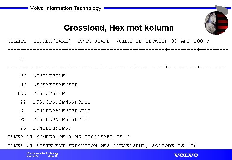 Volvo Information Technology Crossload, Hex mot kolumn SELECT ID, HEX(NAME) FROM STAFF WHERE ID