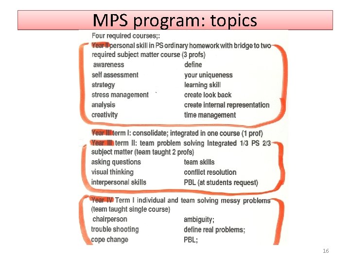 MPS program: topics 16 