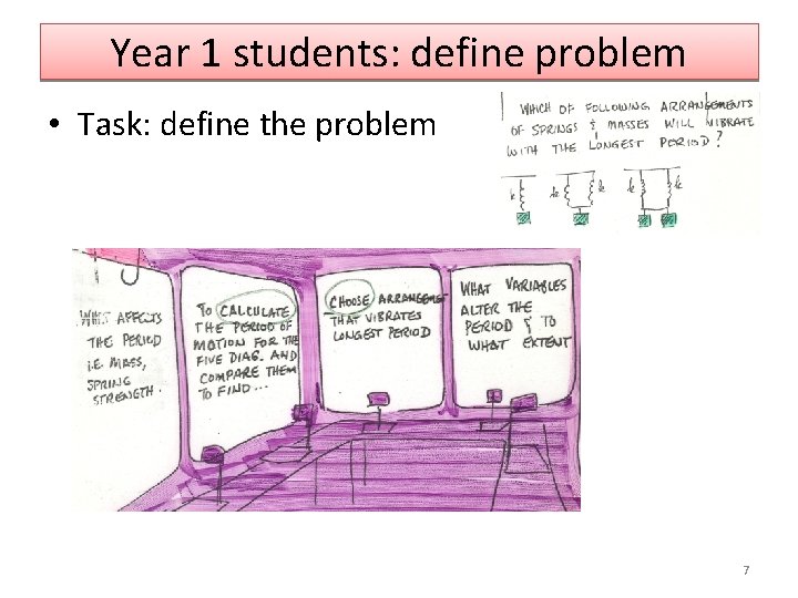 Year 1 students: define problem • Task: define the problem 7 