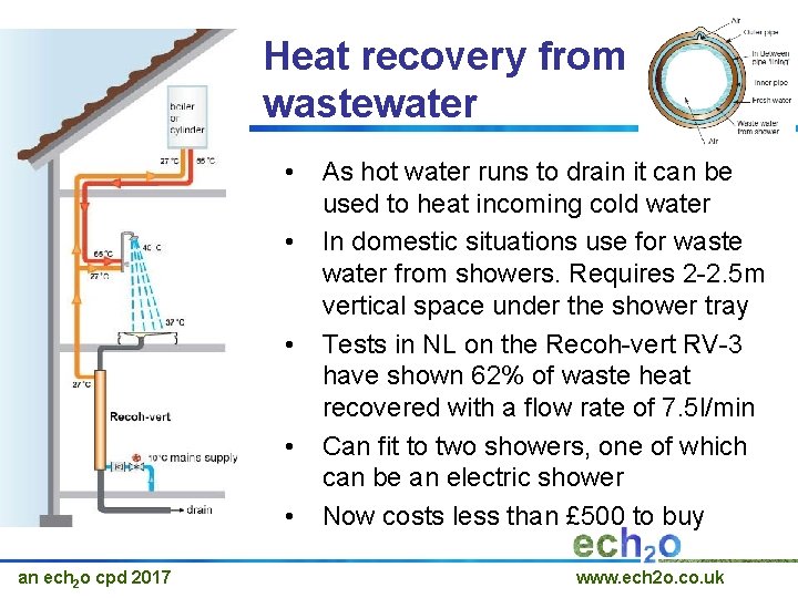 Heat recovery from wastewater • • • an ech 2 o cpd 2017 As