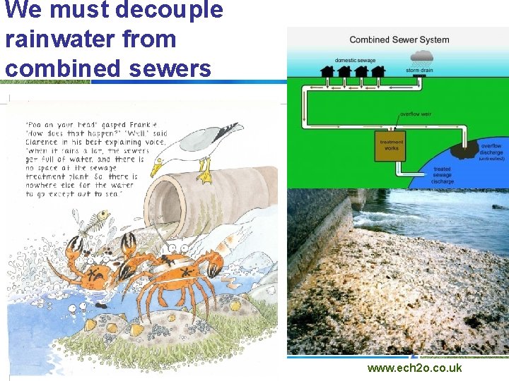 We must decouple rainwater from combined sewers an ech 2 o cpd 2017 www.