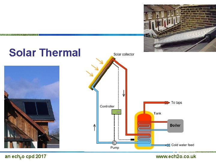 Solar Thermal an ech 2 o cpd 2017 www. ech 2 o. co. uk