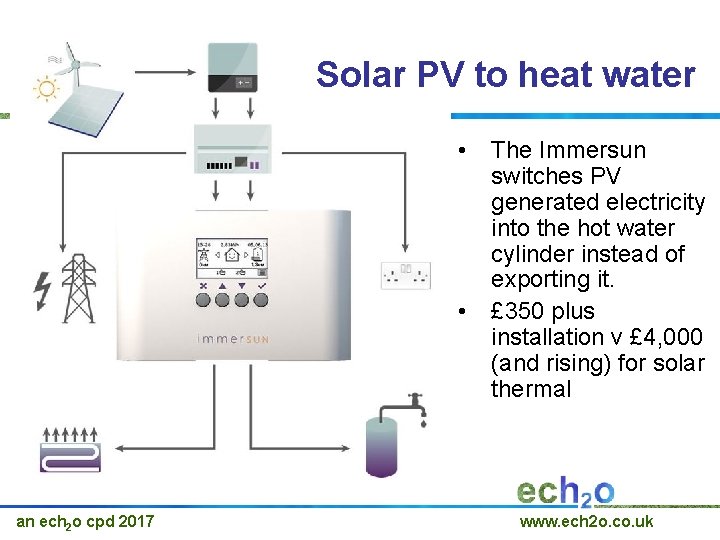 Solar PV to heat water • • an ech 2 o cpd 2017 The