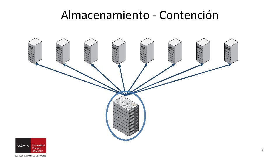 Almacenamiento - Contención 8 