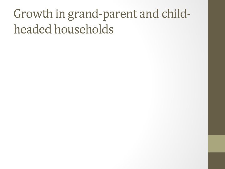 Growth in grand-parent and childheaded households 