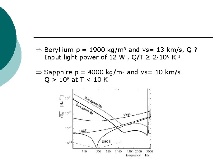  Beryllium ρ = 1900 kg/m 3 and vs= 13 km/s, Q ? Input