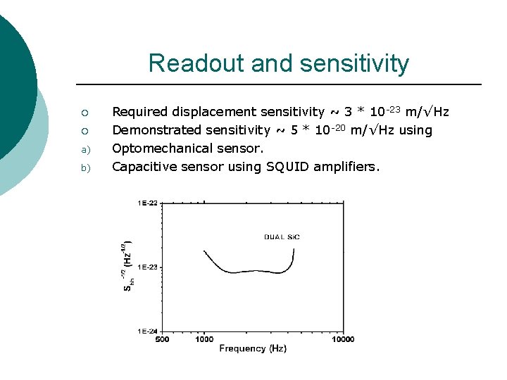 Readout and sensitivity ¡ ¡ a) b) Required displacement sensitivity ~ 3 * 10