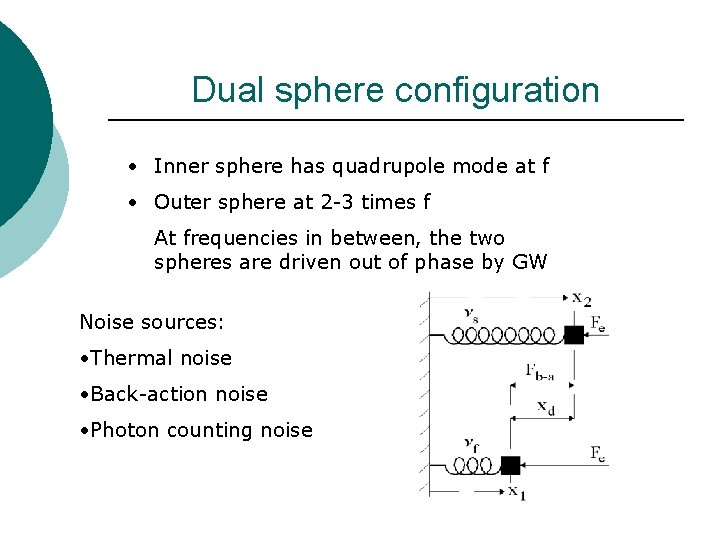 Dual sphere configuration • Inner sphere has quadrupole mode at f • Outer sphere