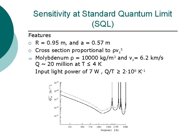 Sensitivity at Standard Quantum Limit (SQL) Features ¡ R = 0. 95 m, and