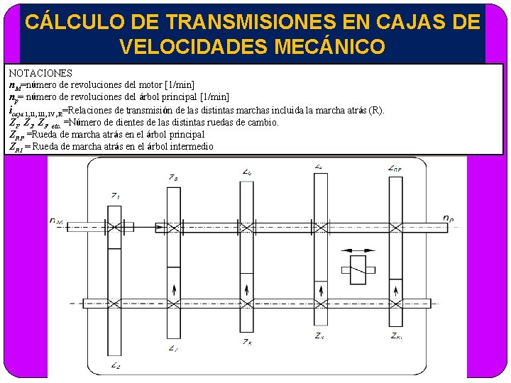 CÁLCULO DE TRANSMISIONES EN CAJAS DE VELOCIDADES MECÁNICO NOTACIONES n. M=número de revoluciones del