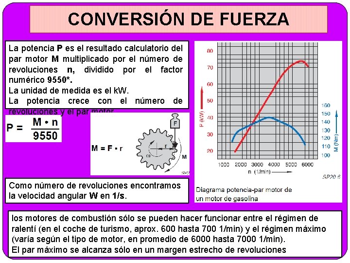 CONVERSIÓN DE FUERZA La potencia P es el resultado calculatorio del par motor M