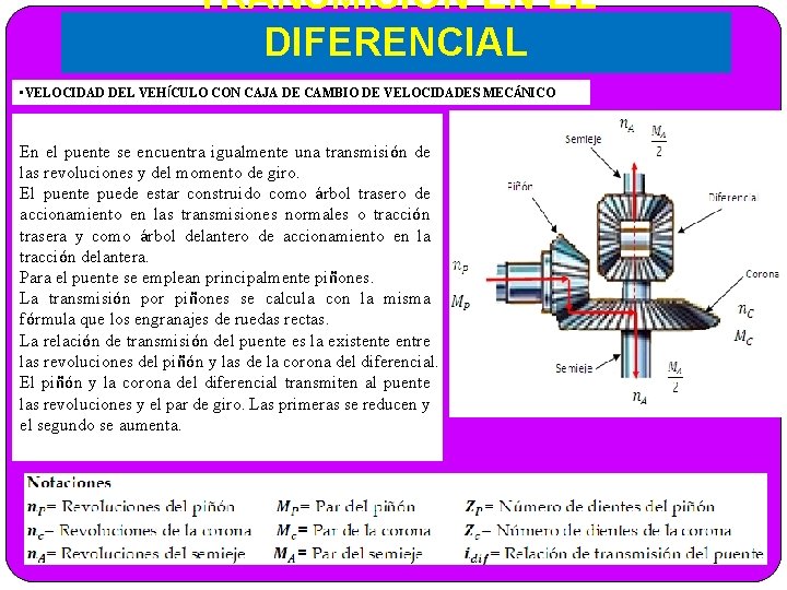 TRANSMISIÓN EN EL DIFERENCIAL • VELOCIDAD DEL VEHÍCULO CON CAJA DE CAMBIO DE VELOCIDADES