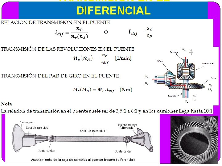 TRANSMISIÓN EN EL DIFERENCIAL 