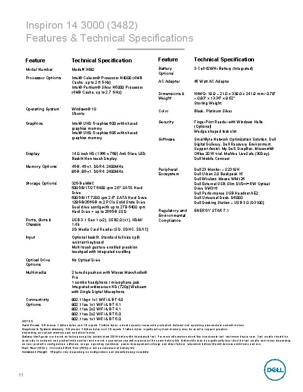 Inspiron 14 3000 (3482) Features & Technical Specifications Feature Technical Specification Model Number Model#