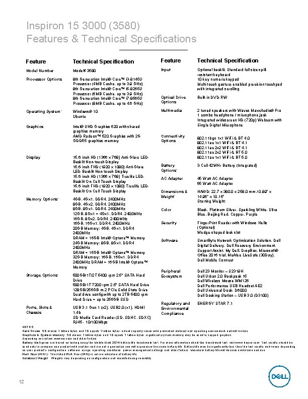 Inspiron 15 3000 (3580) Features & Technical Specifications Feature Technical Specification Model Number Model#