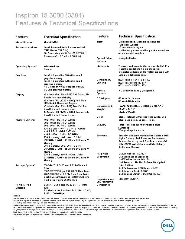 Inspiron 15 3000 (3584) Features & Technical Specifications Feature Technical Specification Model Number Model#
