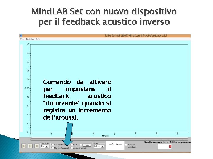 Mind. LAB Set con nuovo dispositivo per il feedback acustico inverso Comando da attivare