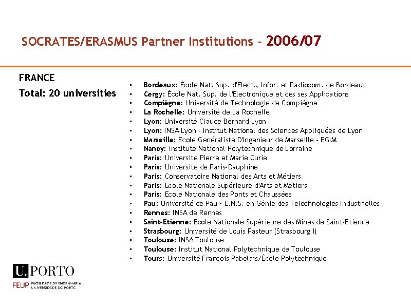 SOCRATES/ERASMUS Partner Institutions – 2006/07 FRANCE Total: 20 universities • • • • •