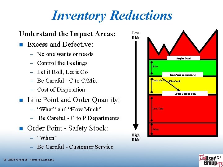 Inventory Reductions Understand the Impact Areas: n Excess and Defective: – – – n Inventory Reductions Understand the Impact Areas: n Excess and Defective: – – – n
