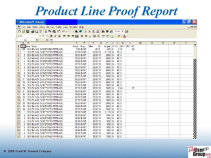 Product Line Proof Report Ó 2005 Grant W. Howard Company 2323 Product Line Proof Report Ó 2005 Grant W. Howard Company 2323
